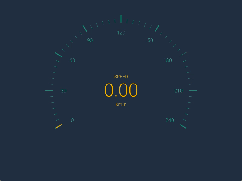 Daily UI :: 034 | Car Interface