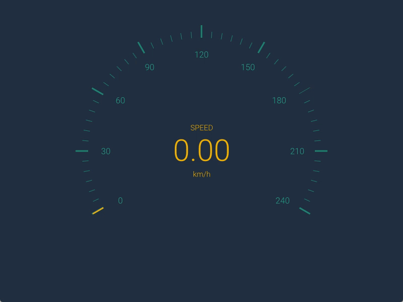 Daily UI :: 034 | Car Interface 034 animated car clean daily ui dailyui interface smooth speedometer toyota