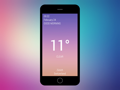 Daily UI :: 037 | Weather