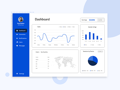 Analytics Chart - Daily UI #018 analytics dailyui design ui uidesign ux uxdesign webdesign