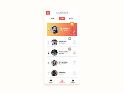 Leaderboard - Daily UI #19 app appdesign branding dailyui design gameui leaderboard ui uidesign ux