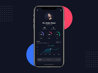 Health tracker app