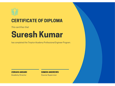Certificate of Diploma