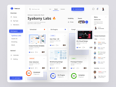 Task - Dashboard UI Design blue dashboard branding clean clean dashboard clean design creative design dashboard design fitrapurwaka graphic design light theme dashboard modern project dashboard syabany labs task dashboard task management ui ui design uiux visual design