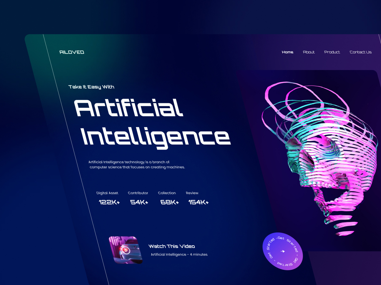 AILOVED - AI Hero Website Design by Fitra Purwaka for Syabany Labs on ...