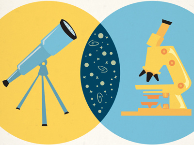 Venn microscope telescope vector venn diagram