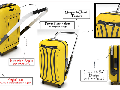 Multi Functional LUGGAGE