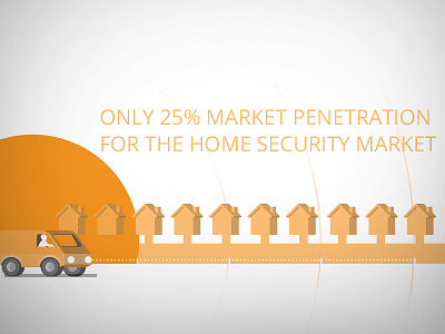 Infographic - Home Technology