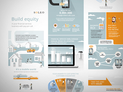 Infographic - Mortgage Financial