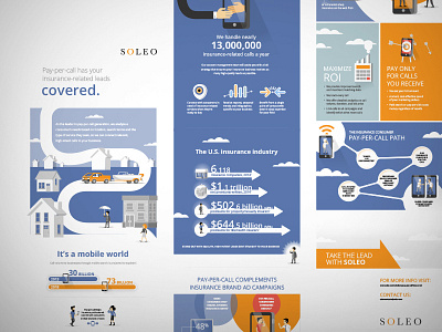 Infographic - Insurance