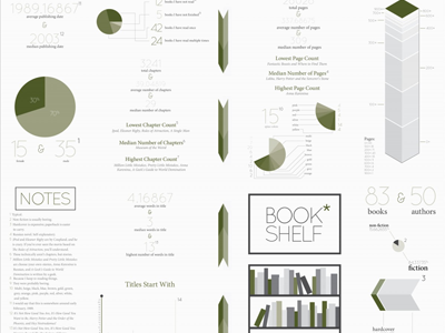 Infographic book charts data design graphs infographic