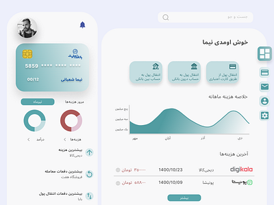 Credit Card Management (Tablet Edition) app bank credit credit car app credit card creditmanagement crypto debit debit card design graphic design management mobile mobile app product task ui ux