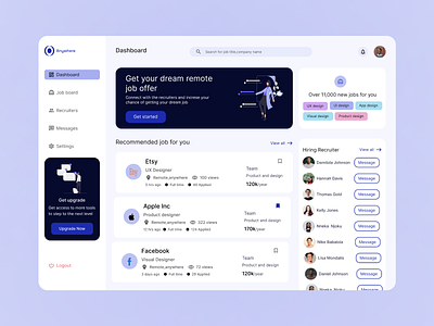 Job board dashboard design design illustration typography ui ui design uiux web design