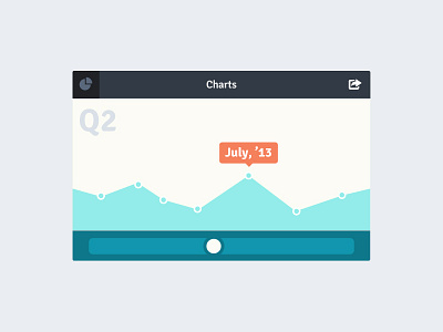 Sneak Peek chart flat flat ui graph kit pie chart progress progress bar share ui kit