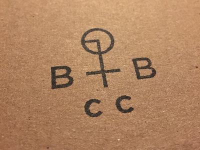 Black Bone Copper Co. benton sans logo