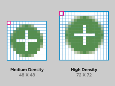 Slide graphic android density