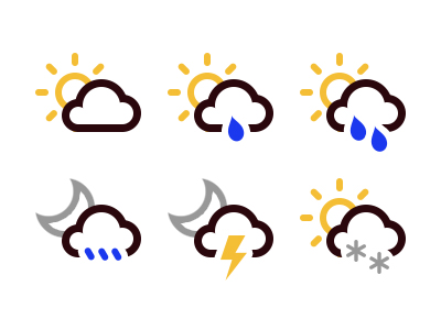 small weather iconset