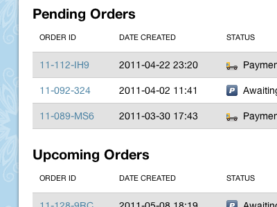 Pending Orders backend fugue order paypal shopping