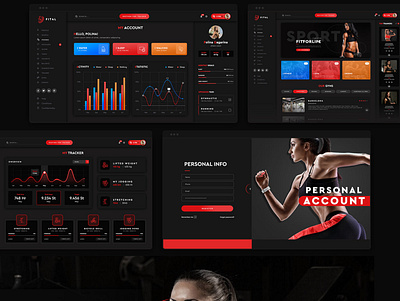 Dashboard Page Design animation branding graphic design motion graphics ui