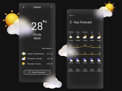 Weather App 3d black dark mode dark ui design figma glass glass effect glassmorphism mobile design trending ui weather app