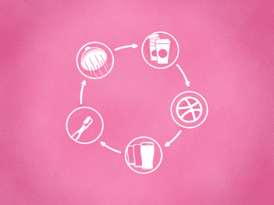 Daily Routine beer coffee cycle daily routine dribbble icon minimal routine