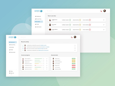 LMS Dashboard graphic design ui website