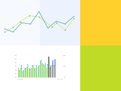 Graphs for days dashboard app data data collection graphs illustration interface uidesign