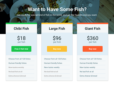 Fish Price UI