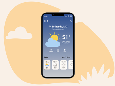 Daily Ui Challenge: Weather Card app clima app ui ux weather