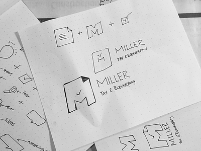Miller Tax & Bookkeeping accounting logo tax