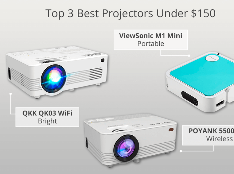 best projectors under 150 by James Alen on Dribbble
