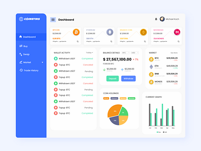 Coinstir Dashboard Design binance bitcoin blockchain crypto cryptocurrency dashboard dashboarddesign design ethereum graphic design ui uiux ux