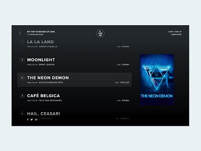 Personal Movie Project - Full List View app belgica cafe demon film fullscreen la la land moonlight movie neon project web