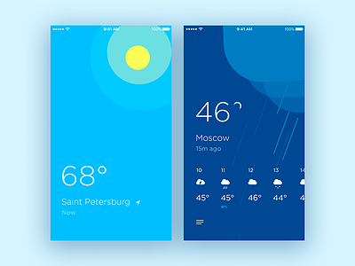 Weather App app illustration interface ios location mobile rainy sunny temperature ui ux weather