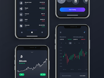 Chain Crypto UI Kit by Denis Abdullin on Dribbble