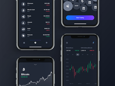 Chain Crypto UI Kit by Denis Abdullin on Dribbble