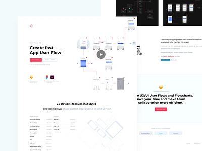 User Flower Site flowchart goal landing sitemap sitemapping user flow webdesign website wireflow