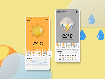 Mobile weather app design. app application design figma graphic design interaction mobile ui ux