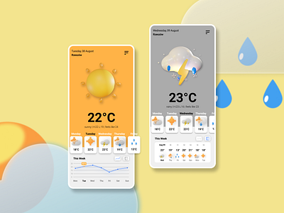 Mobile weather app design.