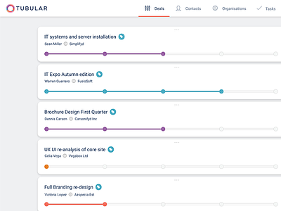 Tubular.io - sales pipelines simplified