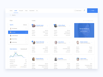 Freelance dashboard - Leads page