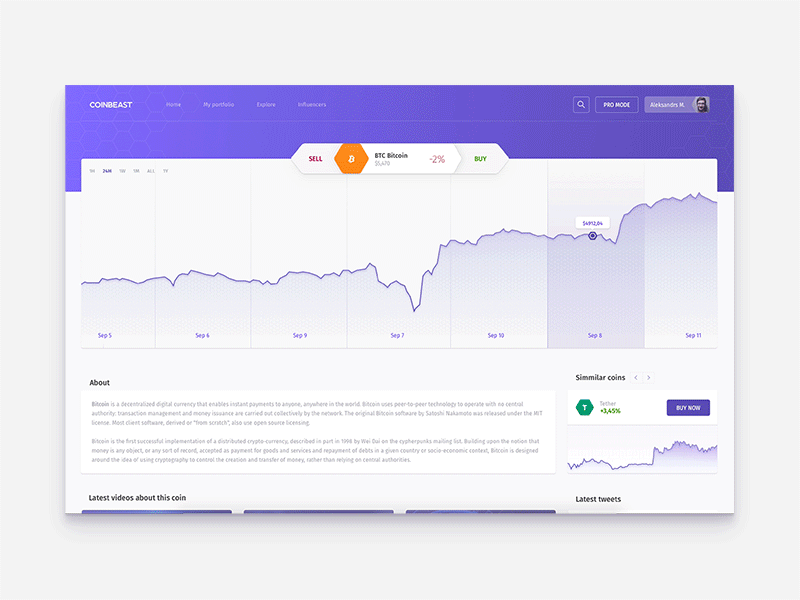 Cryptocurrency dashboard - coin inner page blockchain crypto cryptocoin dashboard hire latvia millenial ui ui ux ux