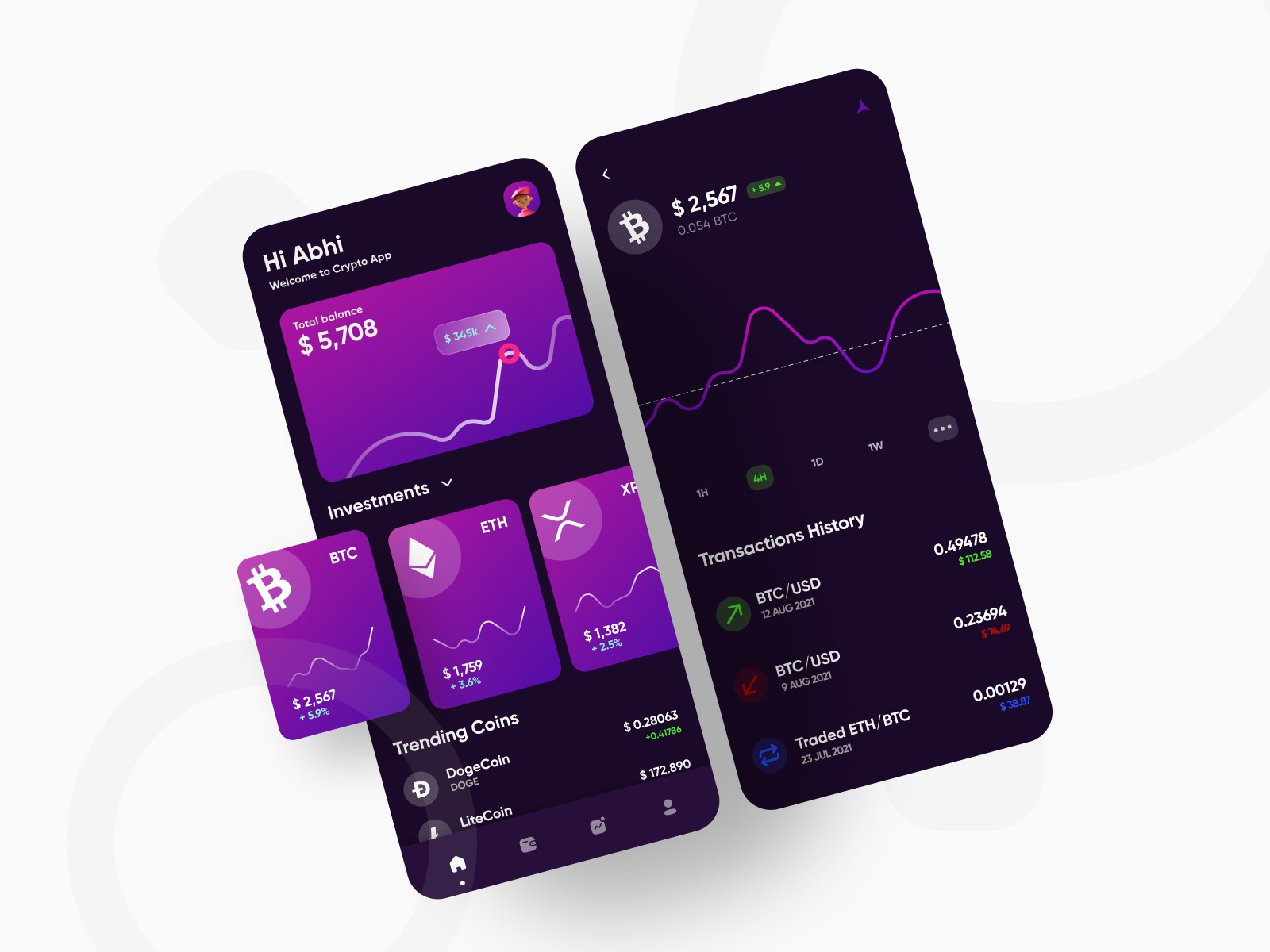 Cryptocurrency App Design By Abhishek Kashyap On Dribbble