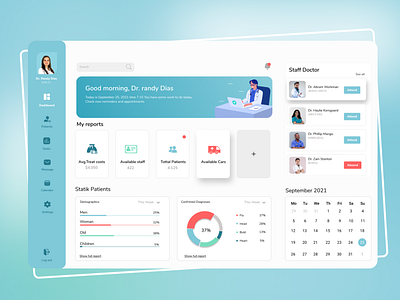 Medical Dashboard Design