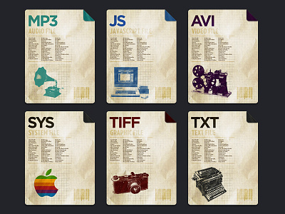 Vintage Mac Icon Set (circa 2009)