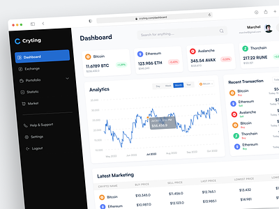 Cryting - Crypto Dashboard🔥 bitcoin chart clean crypto crypto app crypto dashboard crypto design crypto wallet cryptocurrency dark light theme dashboard exchange finance fintory sidebar layout dark light trader trading ui ui design wallet