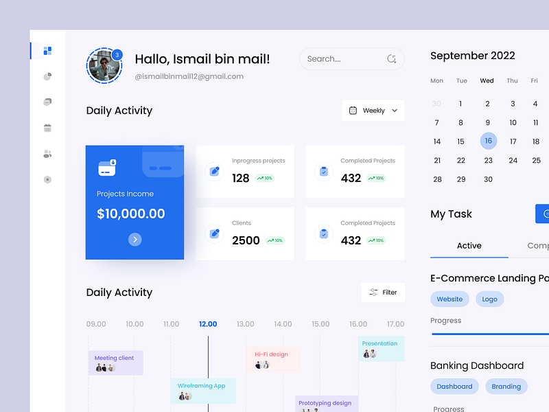 Store Management Dashboard by Nizar Ali ⚡ for Vektora on Dribbble