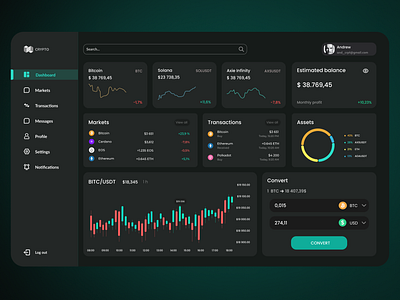 Crypto dashboard