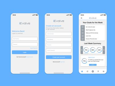iEVOLVE - Mobile Application app design mobile product design ui ux