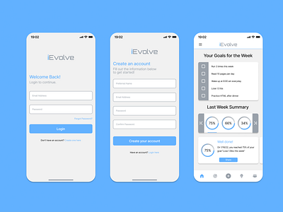 iEVOLVE - Mobile Application